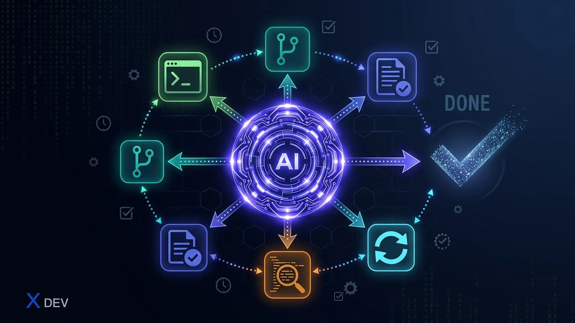 Claude Opus 4.7 agentic workflow autonomous AI