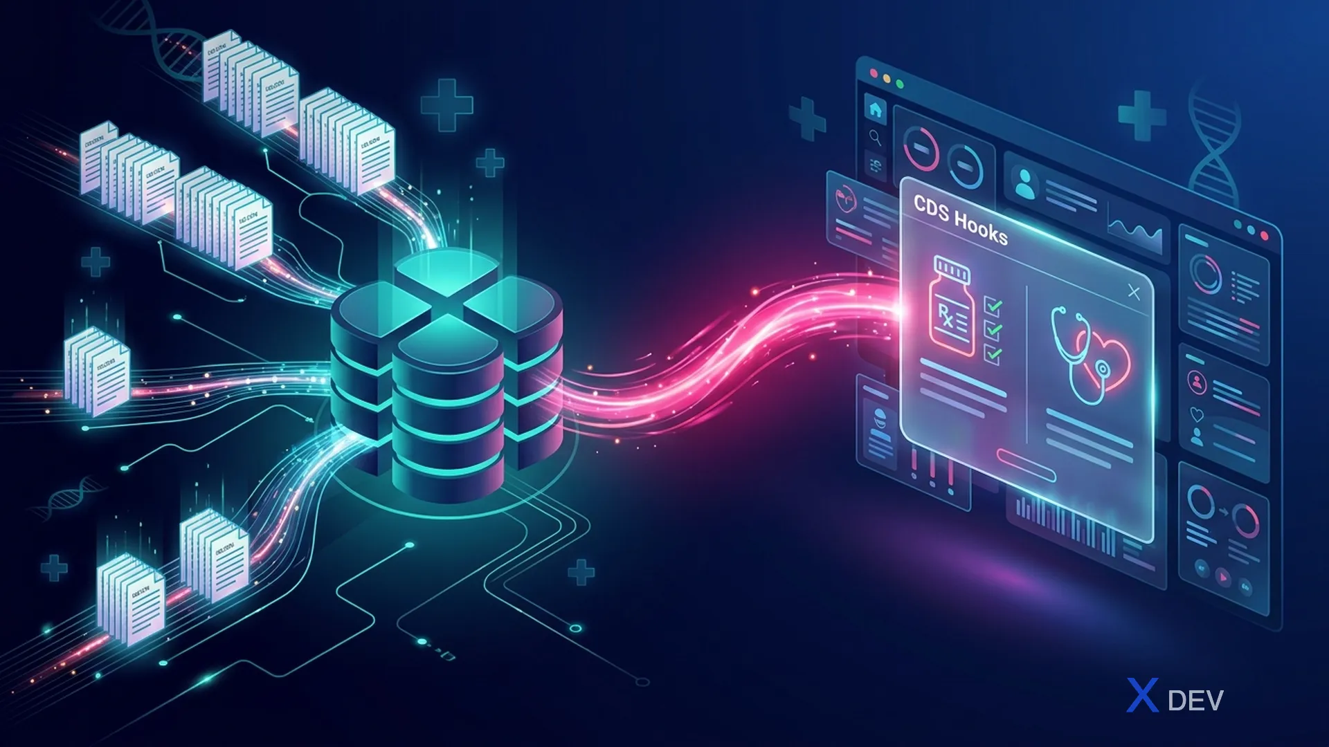 Bulk Data Export & CDS Hooks: FHIR cho Analytics và Decision Support