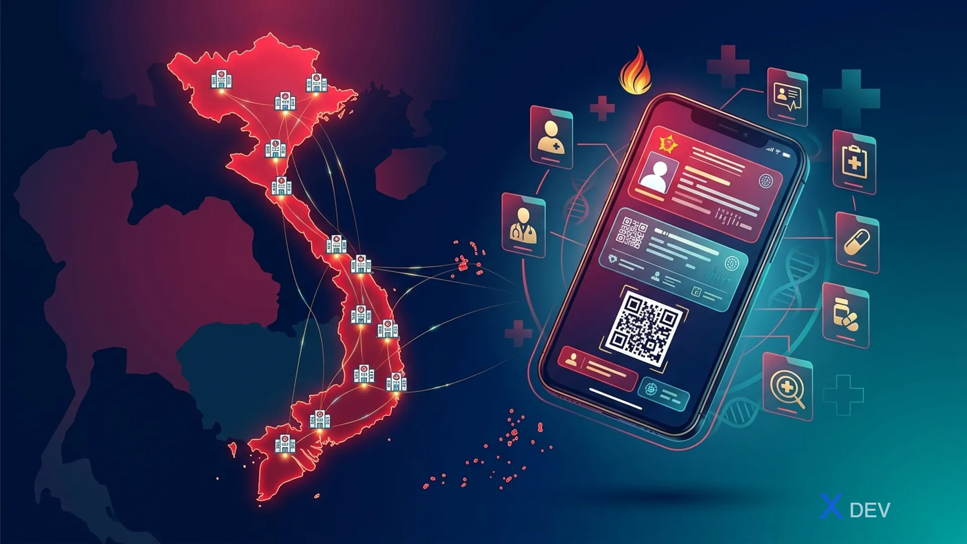 FHIR cho BHYT, VNeID và hệ sinh thái Y tế Việt Nam 2026