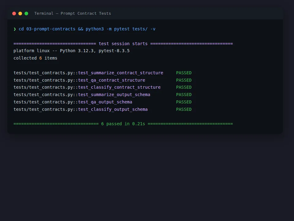 Prompt Contract Tests
