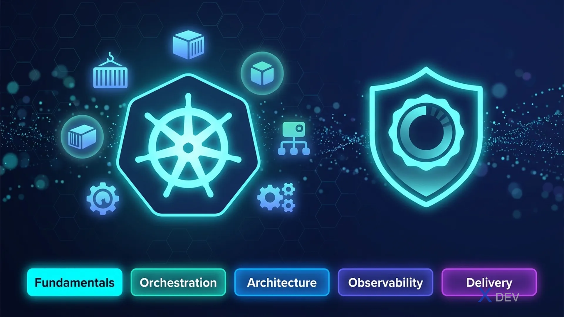 Luyện thi KCNA — Kubernetes and Cloud Native Associate