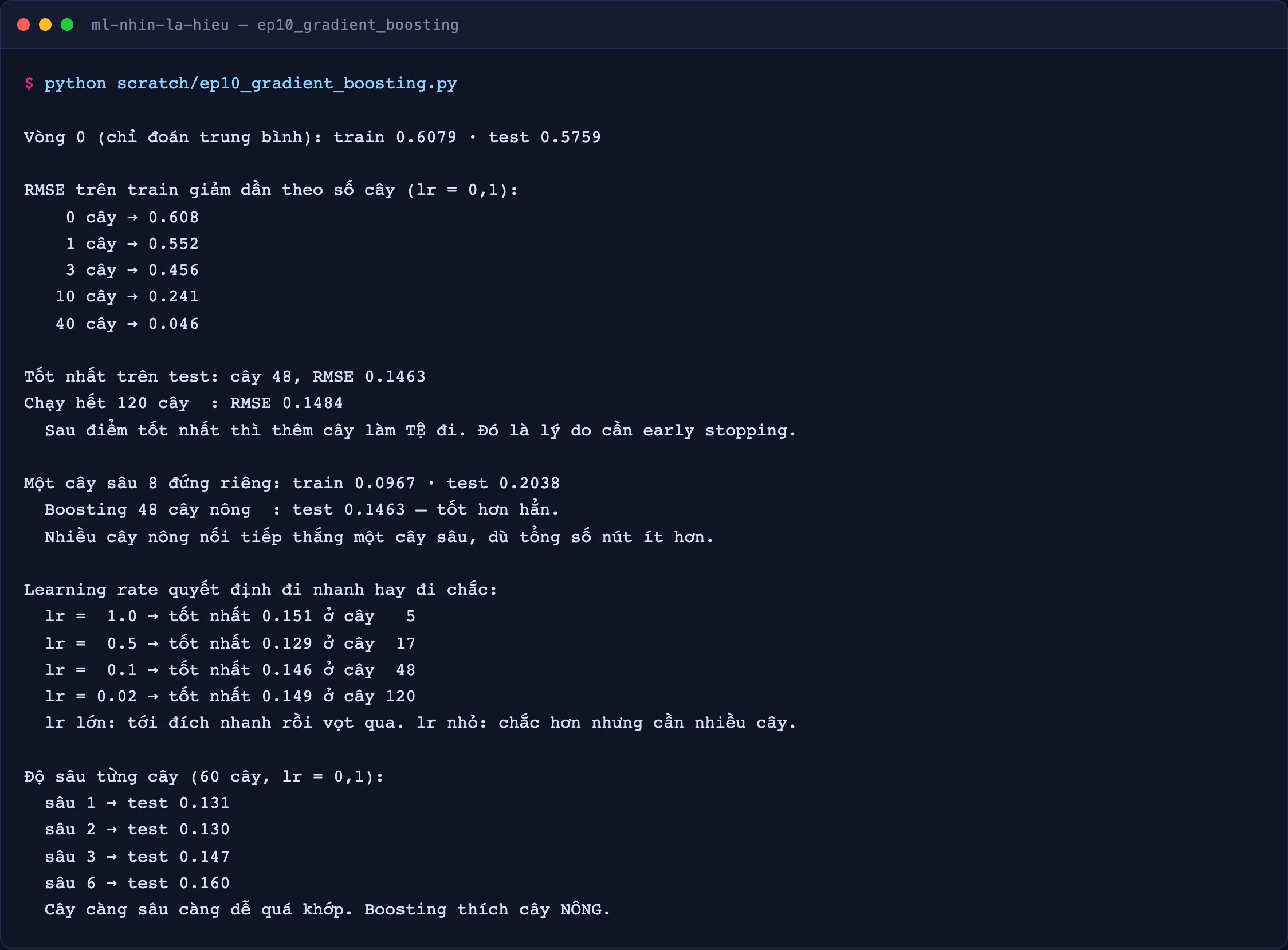 Kết quả chạy ep10_gradient_boosting