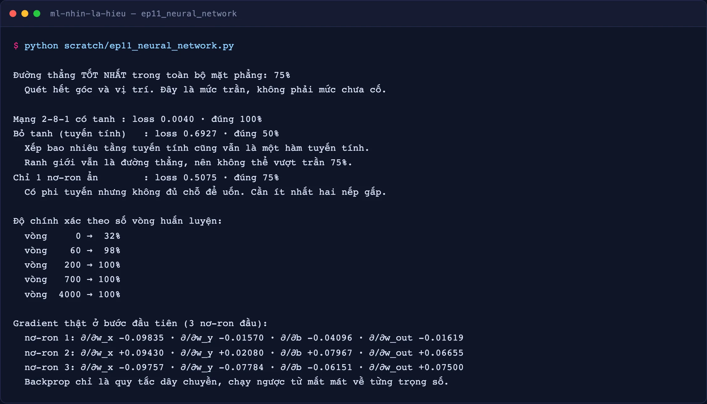 Kết quả chạy ep11_neural_network