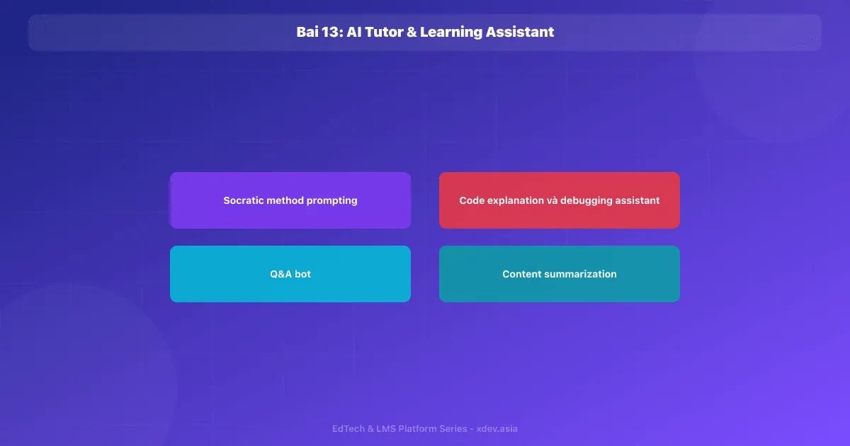 Bài 13: AI Tutor & Learning Assistant