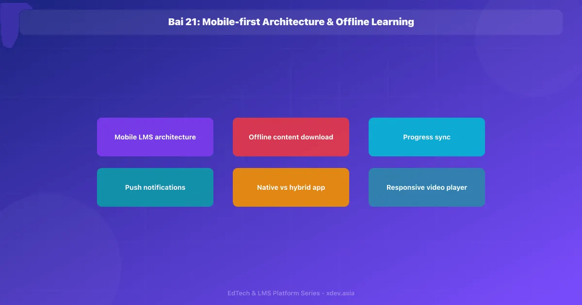 Bài 21: Mobile-first Architecture & Offline Learning