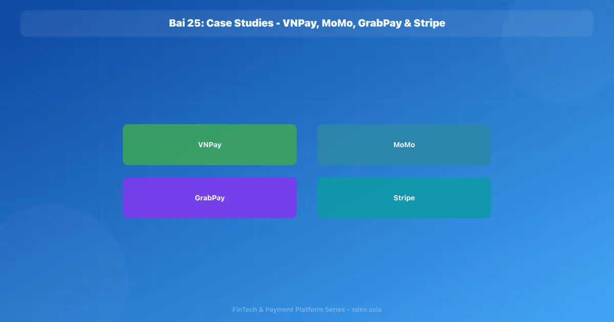 Bài 25: Case Studies - VNPay, MoMo, GrabPay & Stripe