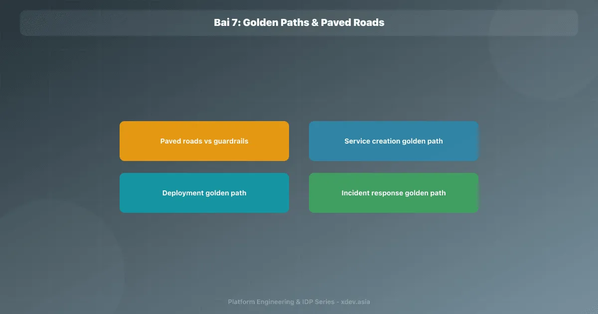 Bài 7: Golden Paths & Paved Roads