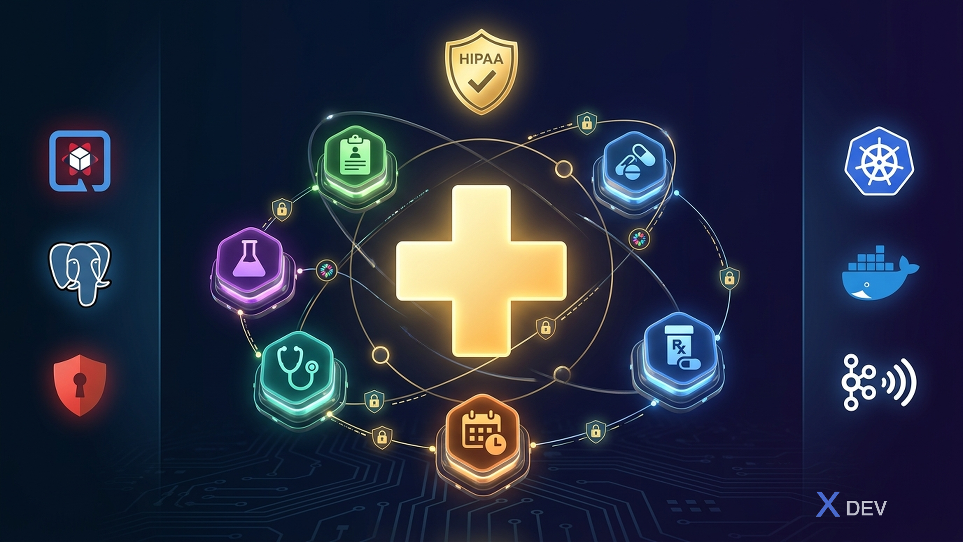 Xây dựng Hệ thống Y tế Microservices — Quarkus, PostgreSQL, Keycloak chuẩn HIPAA