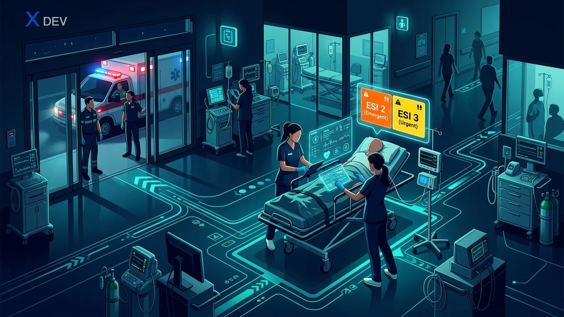 Triage tại ER với phân tầng ưu tiên ESI