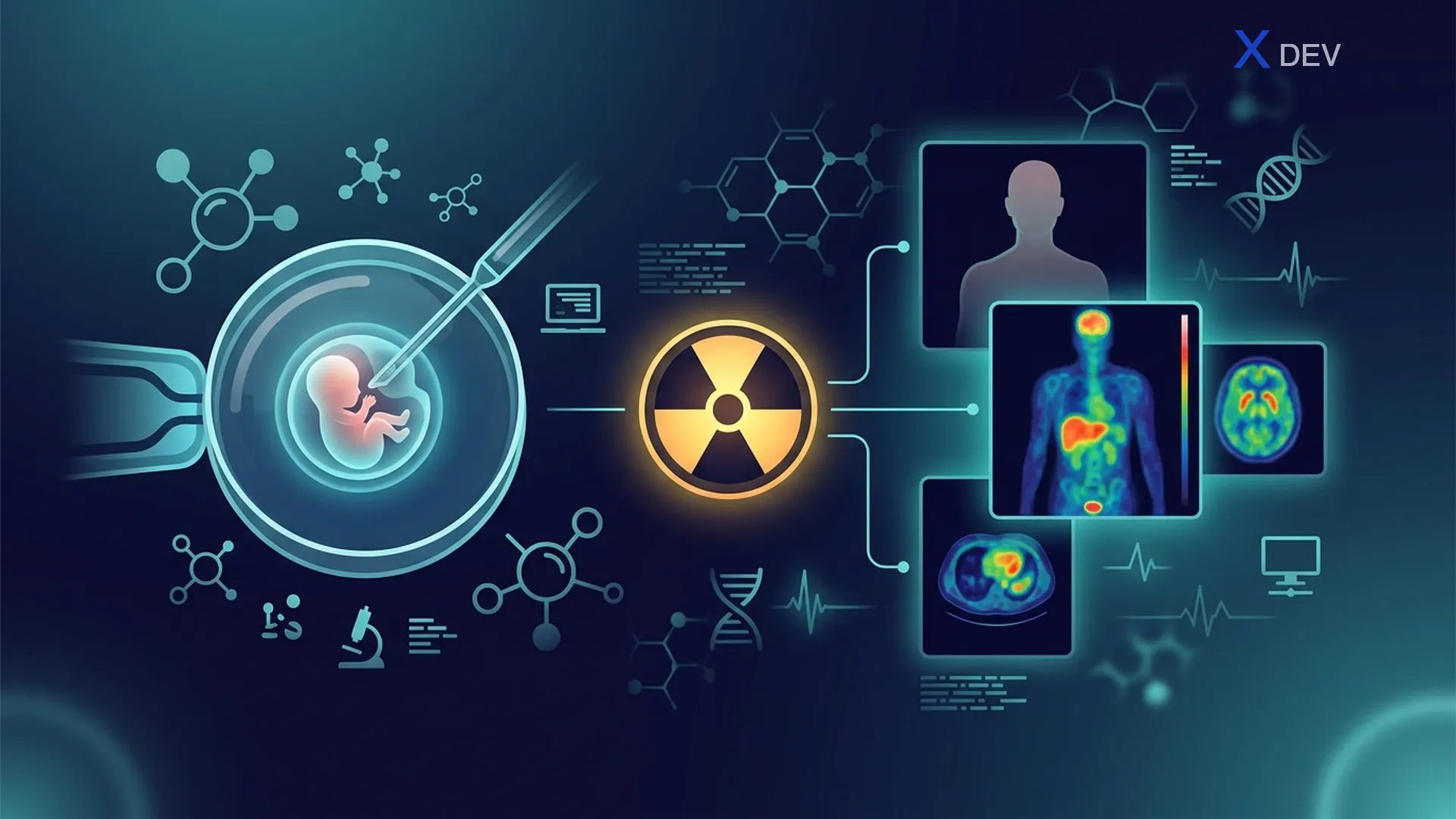 IVF & Y học hạt nhân