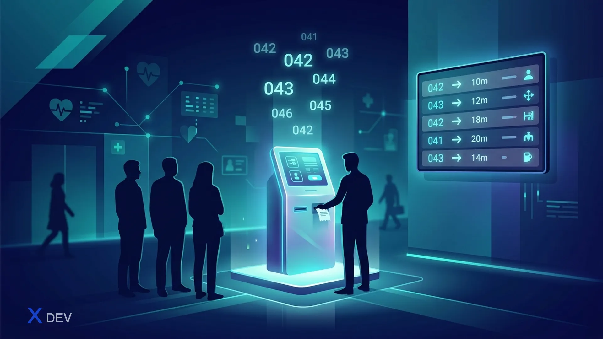 Kiosk tự phục vụ & Queue Management